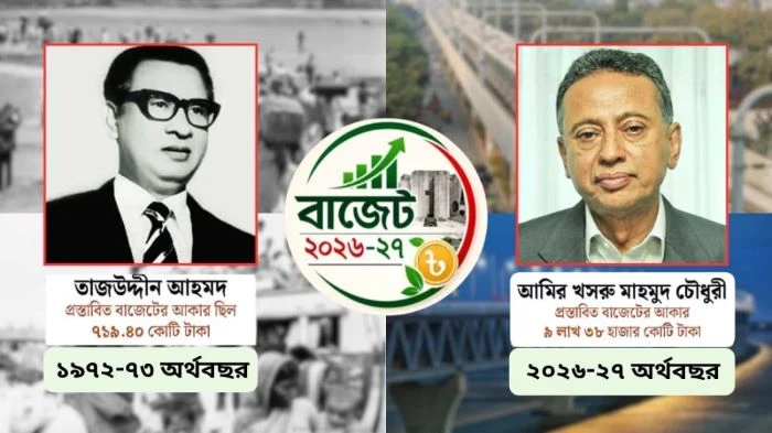 বাংলাদেশের বাজেট ইতিহাস: তাজউদ্দীন থেকে আমির খসরু, কে কত দিলেন?